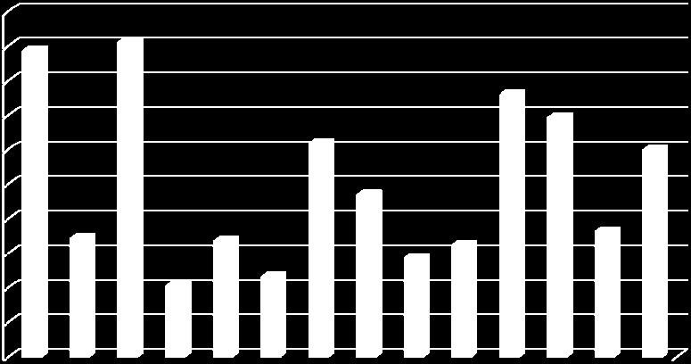 za jeden přestupek. Více informací o odečtu 3 bodů je obsahem ustanovení v 123e, zákona 361/2000 Sb., o provozu na pozemních komunikacích a o změnách některých zákonů (zákon o silničním provozu).