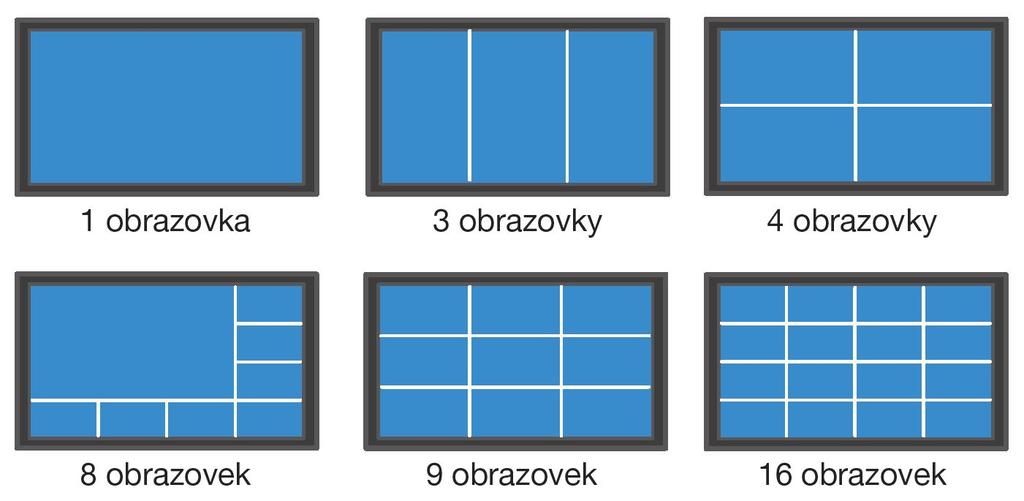 Edge-Recording s archivací v cloudu) je přímý přenos poměrně náročným úkolem.