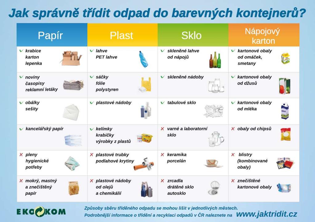 O Z N Á M E N Í MUDr. Josef Melník oznamuje, že 3. 9. 2018 otevřel novou ordinaci všeobecného praktického lékaře v Bystřici nad Pernštejnem. Registrujeme pacienty všech pojišťoven.