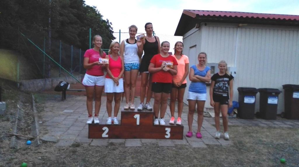 SPOLEČENSKÉ DĚNÍ, SPORT - 7 - Z činnosti SK Popovice. 3. a 4. září - tenisový den členů SK Popovice a dětí z Popovic Čtyřhra ženy hlavní soutěž : 1. místo Schwarzová Petra, Schwarzová Kristýna 2.