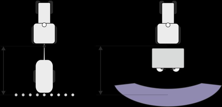 10 Aplikace Serial Interface Ovládání sekcí a přenos cílových hodnot přes protokol ASD Abyste mohli přenosu přes protokol ASD využívat, je třeba aktivovat licenci ASD-Protocol.