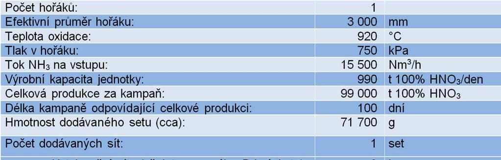 Technické parametry instalací v ČR KD6 Lovosice