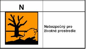 2. INFORMACE O SLOŽENÍ P!ÍPRAVKU Nebezpené komponenty: : cypermethrin ES 1íslo : 257-842-9: cypermethrin CAS 1.