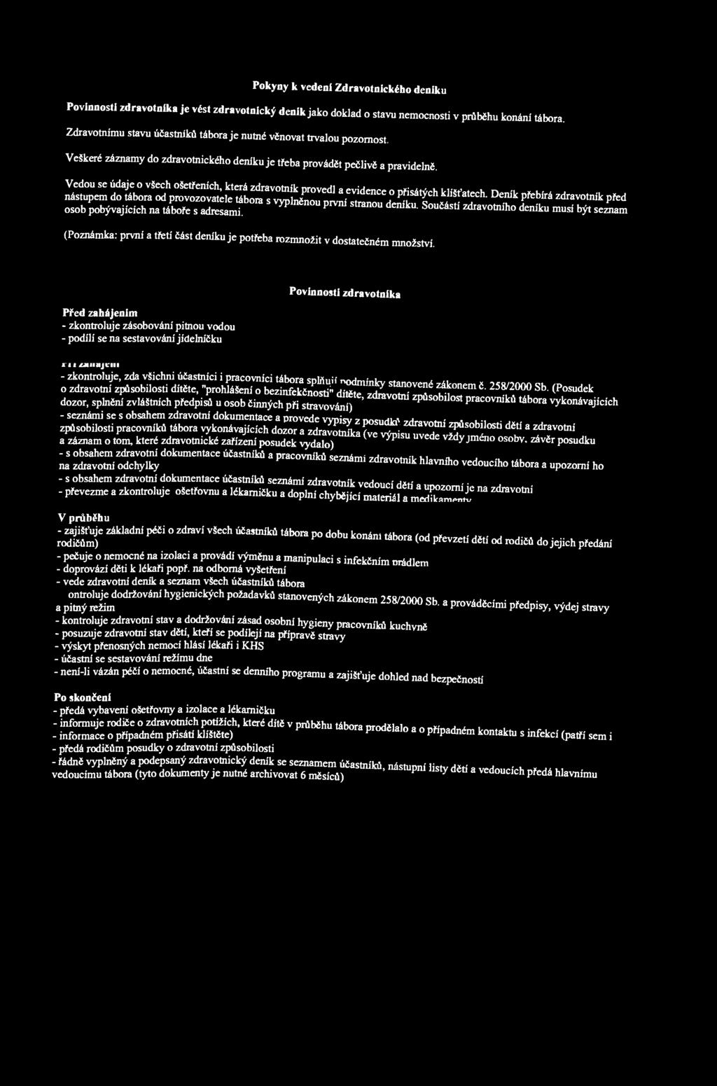 Pokyny k vedení Zdravotnického deniku Povinnosti zdravotníka je vést zdravotnický denik jako doklad o stavu nemocnosti v průběhu konáni tábora.