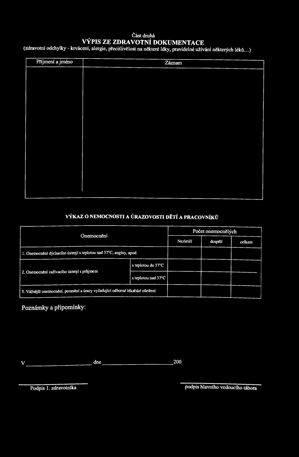 Část druhá VÝPIS ZE ZDRAVOTNÍ DOKUMENTACE (zdravotní odchylky - krvácení, alergie, přecitlivělost na některé léky, pravidelné užívání některých léků.