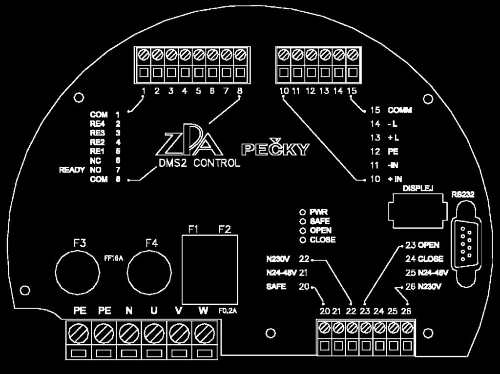 Svorkovnice DMS nalog Svorkovnice DMS Profibus Poznámka: Servomotory
