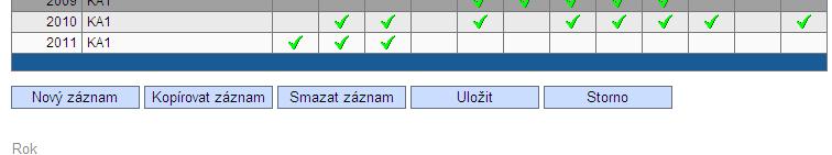 o projektu a MZ zatrhl checkbox.