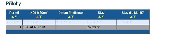 Přílohy Všechny povinné přílohy jsou uvedeny v kapitole 9