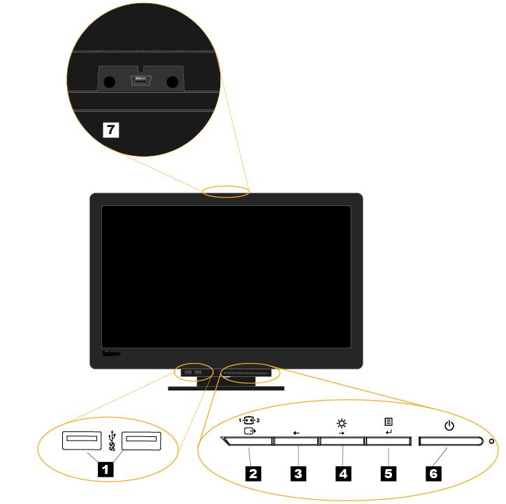 Umístění konektorů a ovládacích prvků na monitoru Pohled zepředu a shora Konektory USB 3.