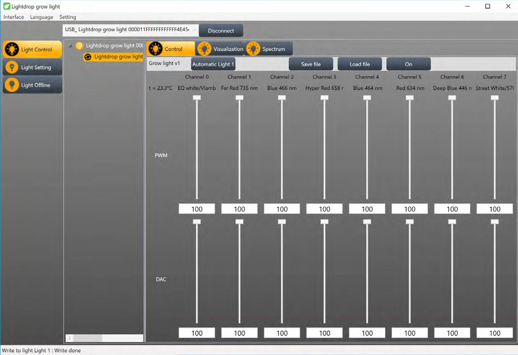 LIGHTDROP GROW LIGHT SOFTWARE Ovládání přes USB či ethernetové (volitelně WiFi)