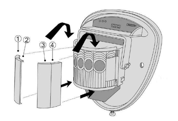 Optimální odezvu detektor nabízí při pohybu napříč přes jednotlivé segmenty detekční charakteristiky, na pohyb v ose detekční charakteristiky je detektor citlivý méně.