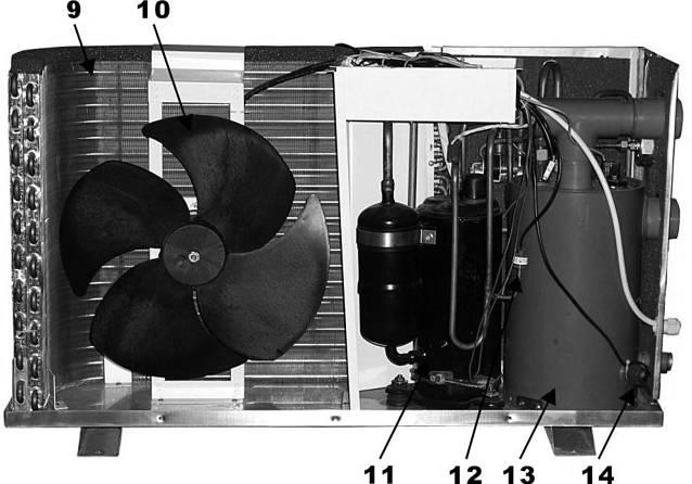 Vnitřní část: 9 Výparník 10 Ventilátor