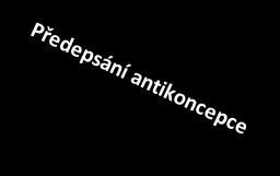 potíže 30 24 % Předepsání antikoncepce 44 34 % Podezření na těhotenství 6 5 % Jiný důvod 5 4 % CELKEM 126 100 % Graf 1: Důvod první gynekologické prohlídky 100 80 60 40 20 0 Položka č.