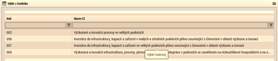 Ekonomická aktivita dle zaměření projektu uveďte převažující ekonomickou činnost realizovanou v rámci projektu. 3.