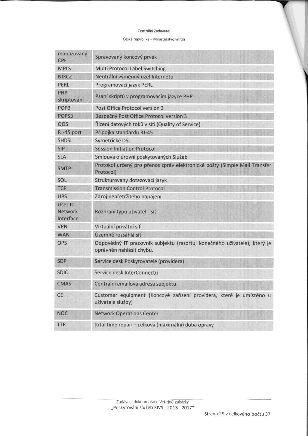 T Centrání Zadavate Česká repubika - Ministerstvo vnitra manažovaný CPE MPLS NXCZ PERL PHP skriptováni POP3 POPS3 QOS RJ-45 port SHDSL SIP ŠLA SMTP SQL TCP UPS User to Network Interface VPN WAN OPS
