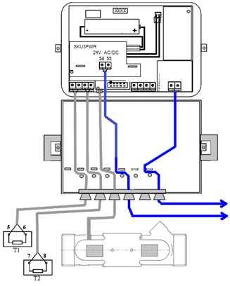 Baterie 3,6 V Komuni k ační modul K síti K externímu napájení 24 V AC/DC Obr. A2.