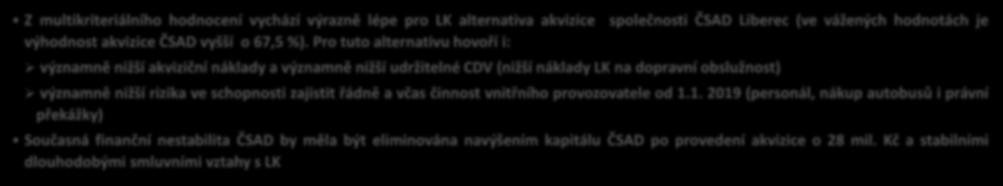 s. nové společnosti Akviziční náklady 5,80 10,00 25,0% 1,45 2,50 Zajištění provozních prostor 2,00 3,00 5,0% 0,10 0,15 Včasné zajištění vozového parku 3,00 5,00 10,0% 0,30 0,50 Včasné personální