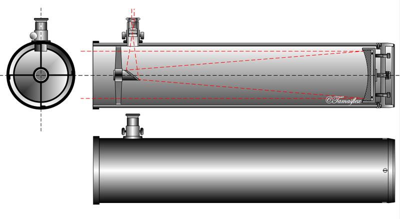 Reflektory - Newtonův V ohnisku primárního