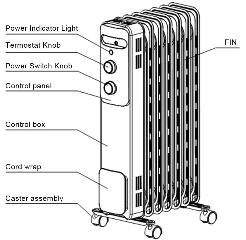 Dear buyer, thank you for purchasing our product. PRIOR TO THE INSTALLATION AND FIRST USE OF OIL FILLED HEATER, PLEASE READ THESE INSTRUCTIONS CAREFULLY.