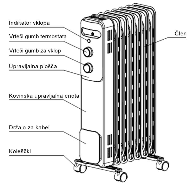 Cenjeni kupec, zahvaljujemo se Vam za nakup našega izdelka. PROSIMO, DA PRED MONTAŽO IN PRVO UPORABO RADIATORJA SKRBNO PREBERETE NAVODILA.