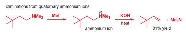 Řešené příklady Jakým mechanismem dochází k eliminaci?