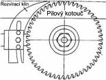 3. Vložte rozvírací klín a řádně dotáhněte matice.