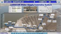 Boiler house for