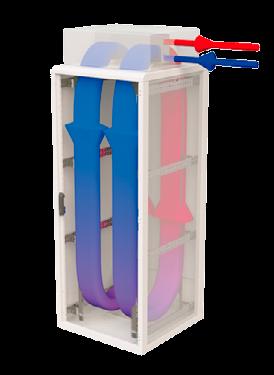 Jednotka CoolSpot CW zahrnuje dvoucestný elektromagnetický ventil s plynem plněným mechanickým termostatem v místě proudění zpětného vzduchu. Teplotu lze nastavit od 20 do 46 C.