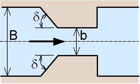 Ukázka odnot součinitele přepadu m (li poměrnéo zúžení b/b, taru nátokoýc ran) úel b/b 90 45 0 0,30 0,350 0,3 0,37 0,354 0,6