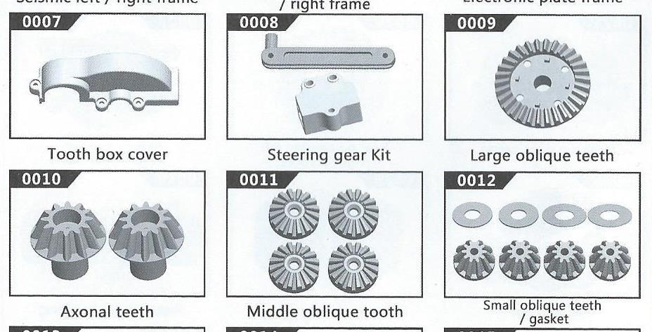 Tooth box cover kryt převodů Steering gear Kit části řízení Large oblique teeth velký ozubený převod Axonal teeth axiální