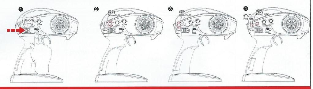 1. Zapněte rc-model pomocí vypínače na šasi a po jeho zapnutí bliká kontrolka červeně, co znamená vyhledání rádiové frekvence rc-modelu 2.