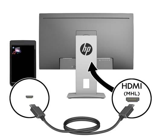 Kabelem HDMI propojte příslušný port HDMI na zadní straně monitoru se zdrojovým zařízením.