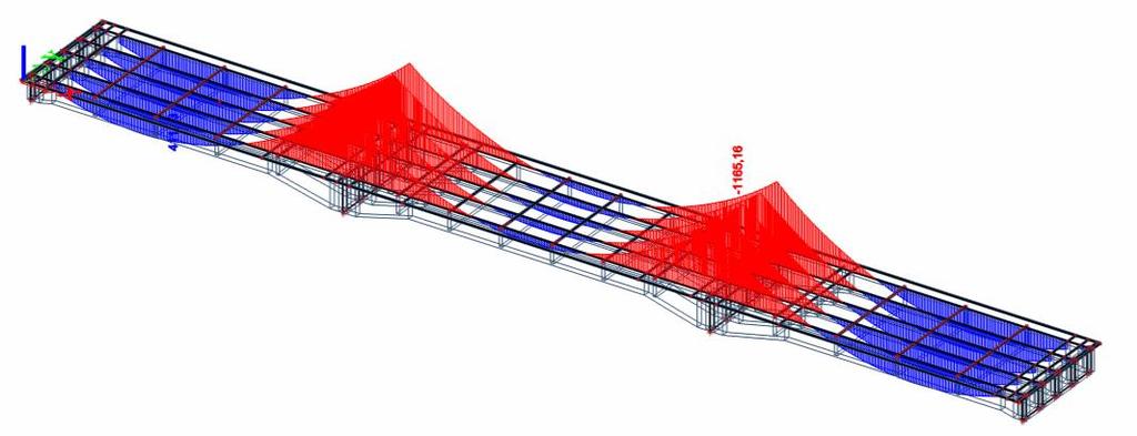 Obr. 59: Momenty na jednom trámu od vlastní tíhy z programu Scia Engineering Obr. 60: Momenty na 3D modelu od vlastní tíhy z programu Scia Engineering Pole č.