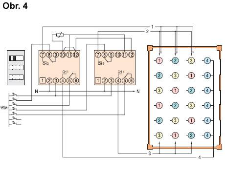 Redline Přístroje modulové ostatní Str. T.4.