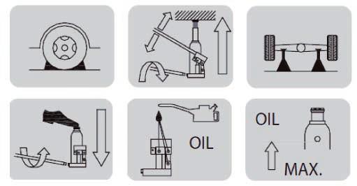 HYDRAULICKÉ LISY - 2 otvory na každé noze zajišťují výšku -