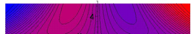 0,50],coloring=[blue,red],filled=true);