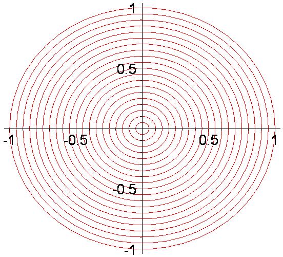 a:=arc([1,1],2,pi/3..3/2*pi,color=blue,thickness=4): display(a,scaling=constrained); s:=seq([n,sin(n)],n=1.