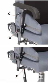 7 Područky Područky jsou úhlově, výškově a šířkově nastavitelné. Pro nastavení úhlu područky uvolněte upínací páčku (C) na straně područky.