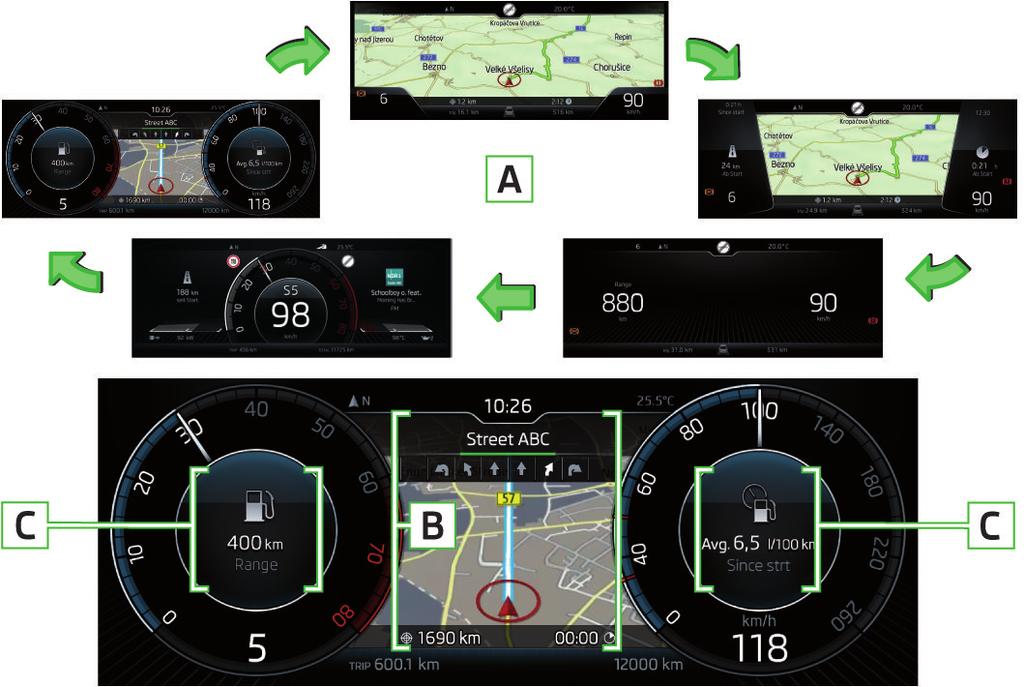 Displej v digitálním panelu přístrojů Obsluha digitálního panelu přístrojů Tlačítka na multifunkčním volantu Zobrazení nabídky