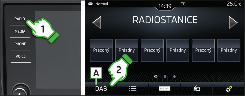 Informace a funkční tlačítka v hlavní nabídce Telefon.