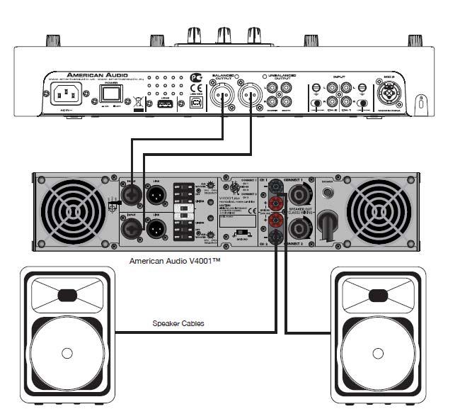 ZAPOJENÍ MIXÁŽNÍHO PULTU (pokračování) Reproduktorové kabely Typické vyvážené výstupní zapojení Tento obrázek naznačuje typické zapojení stereo výstupu.