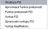 Okno zobrazení funkce příslušnosti premis a úsudků pravidel FIS Vynořující se menu okna klasifikátoru Zobrazení analyzovaného pásma spektrogramu Pole pravidel FIS Okénko zobrazení výsledků