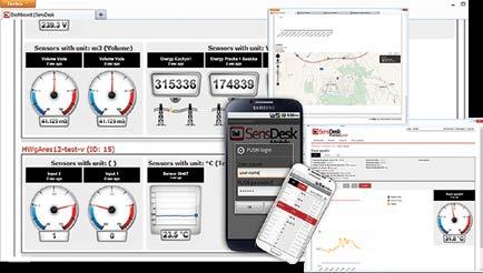 Software netgsm Odesílání SMS přes vzdálenou bránu Možnost prozvonění XML (SOAP)