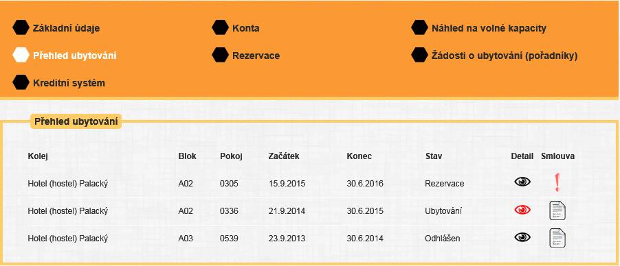 Před podpisem smlouvy je student povinen seznámit se se zněním smlouvy i všech příloh, které ke