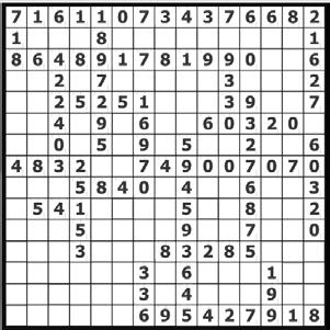53 1 0 1 16 6 5 7 1 7