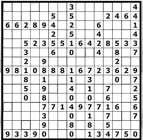 9 53 1 0 1