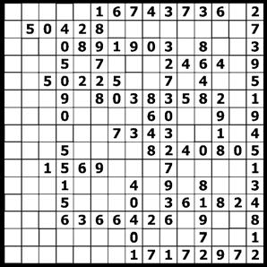 0 1 + 3 03 0