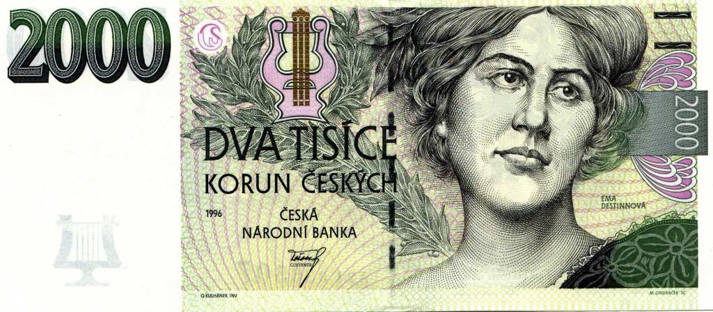 Co je to fundraising?