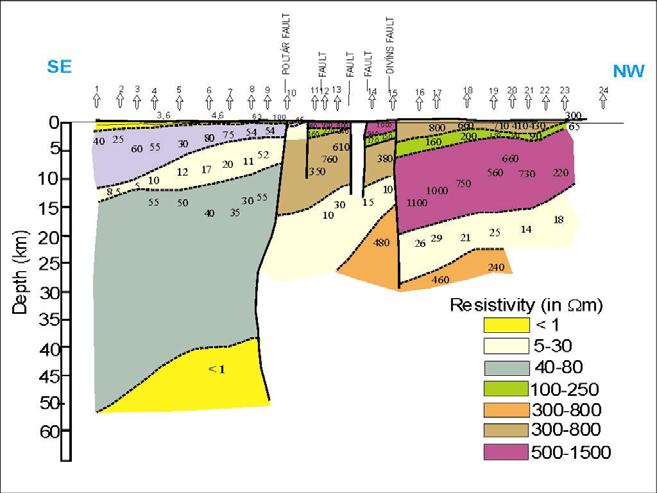 Lubomil Pospíšil, Jana Mikšová and Miroslav Kováčik: Oblasti karpatské litosféry se zvýšeným rizikem a geodynamickou aktivitou. Obr. 4.