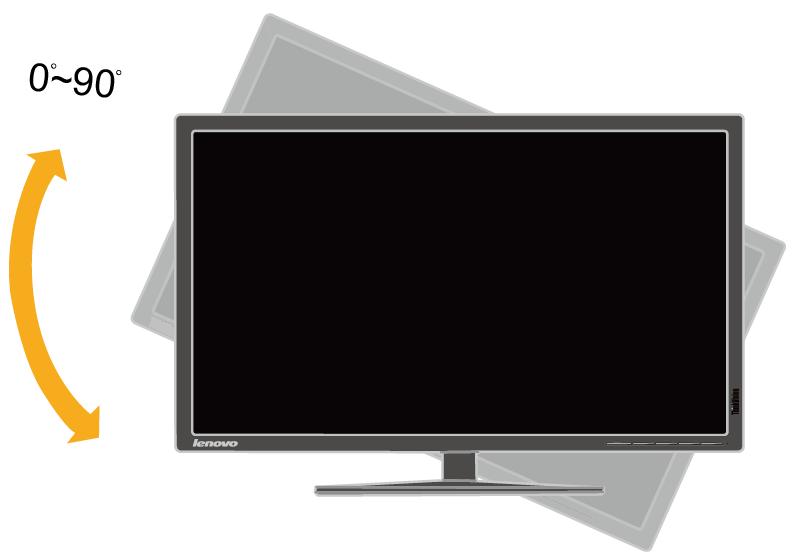 Čep monitoru - Před otočením monitoru nastavte monitor do horní polohy.